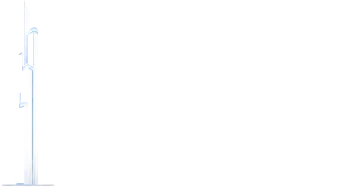 Skyparks by Sobha, Sobha Skyparks at Business Bay